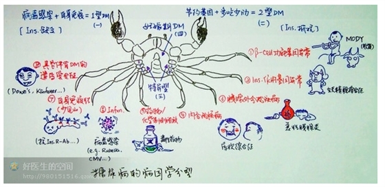 版權(quán)歸原作者