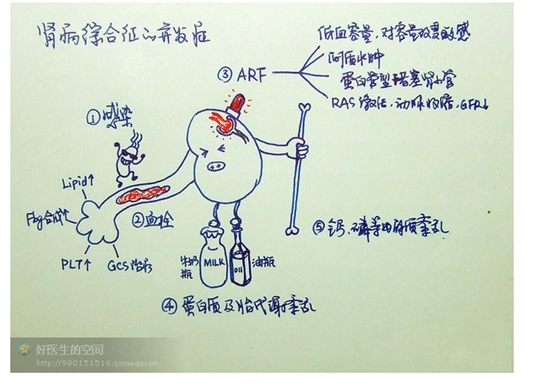 版權(quán)歸原作者