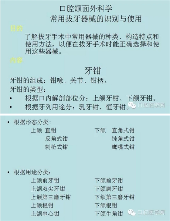 鉗子、挺子、錘子......口外基礎(chǔ)知識(shí)匯總