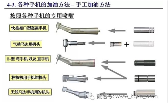 口腔醫(yī)護必學：臨床手機保養(yǎng)大全