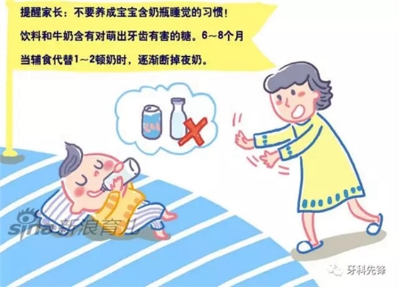 乳牙寶寶的各種問題，Do you know?