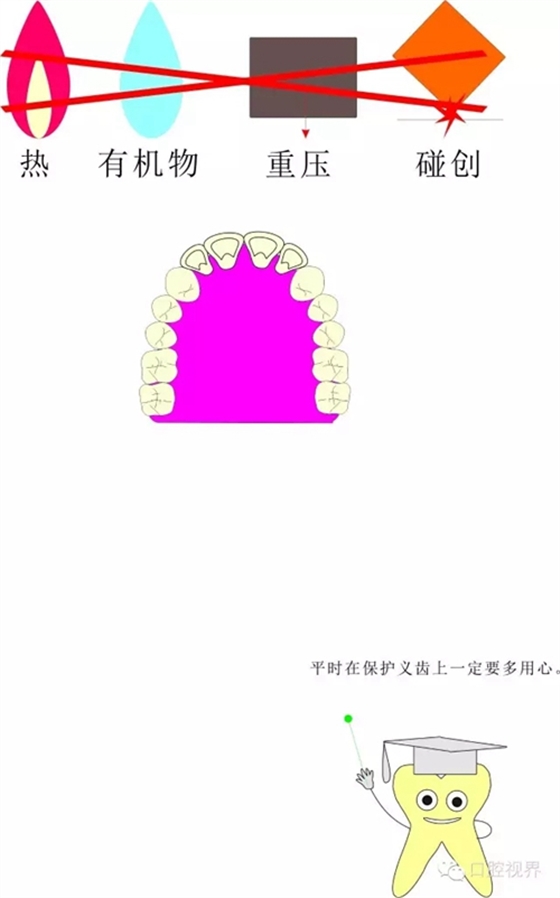 【愛牙科普知識300問】怎么早期發(fā)現(xiàn)牙齒數(shù)目和形態(tài)異常？