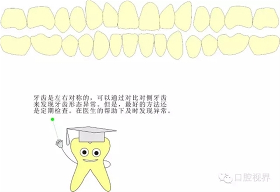 【愛牙科普知識300問】怎么早期發(fā)現(xiàn)牙齒數(shù)目和形態(tài)異常？