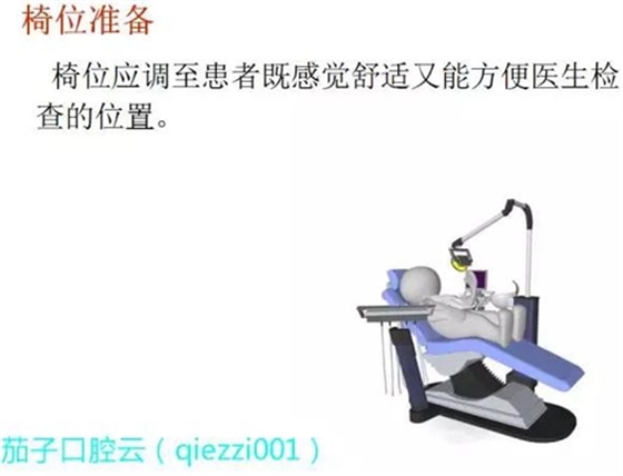 	口腔修復治療中，常見臨床接診流程