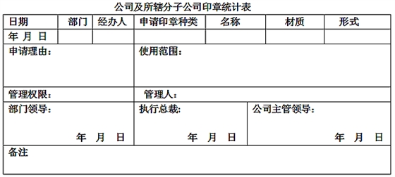 印章管理制度