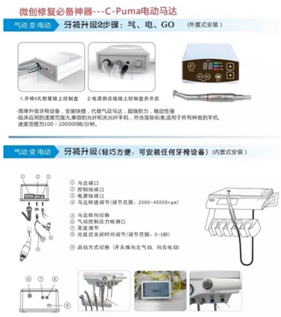 電動馬達