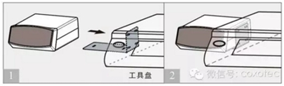 電動馬達