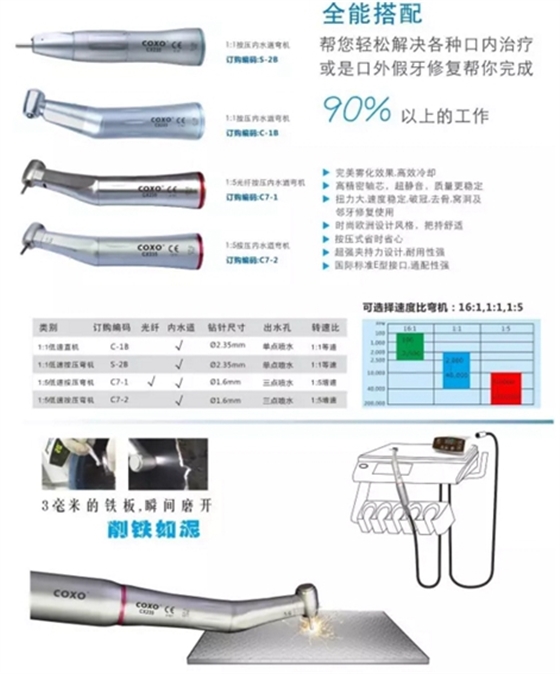 電動馬達