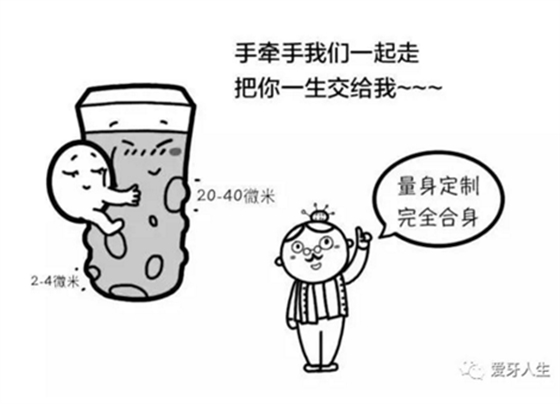 如何選擇種植牙，給《患者》推薦這篇文章就足矣