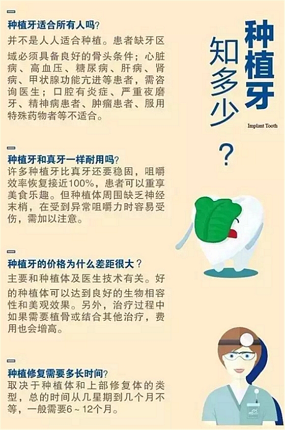 【口腔科普】10張和你息息相關(guān)的口腔科普?qǐng)D！