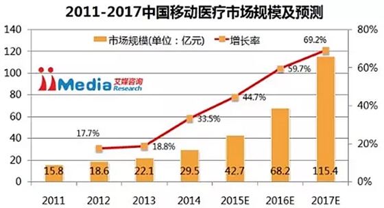 國家突然下了鐵命令！醫(yī)院大地震，多少人傻眼！