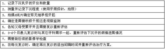 	文獻(xiàn)直達(dá)｜乳磨牙下沉的臨床管理