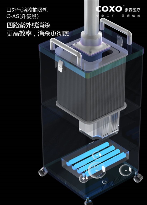  宇森口外氣溶膠抽吸機升級版