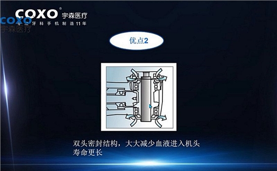 宇森牙科手機(jī)新品推介會，無菌拔牙手機(jī)、1:4.2增速反角光纖手機(jī)c7-3s。 科貿(mào)嘉友熱線17791999852