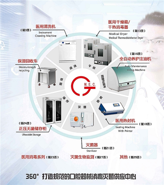 天津精工紫外線空氣凈化消毒器