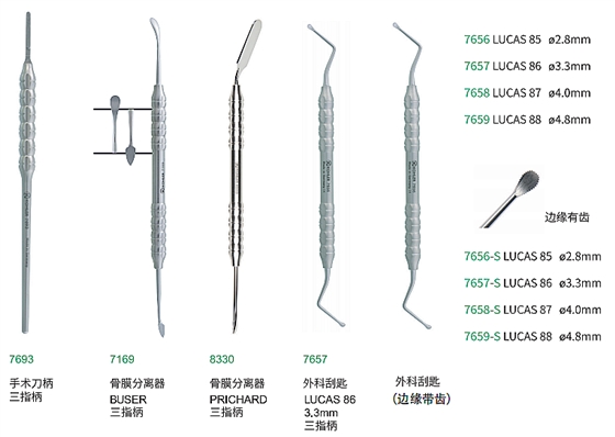 手術(shù)刀柄、骨膜分離器報價820、刮勺