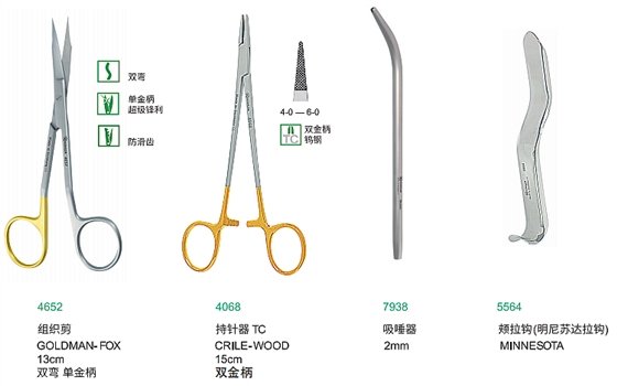 組織剪、持針器、吸唾、頰拉鉤