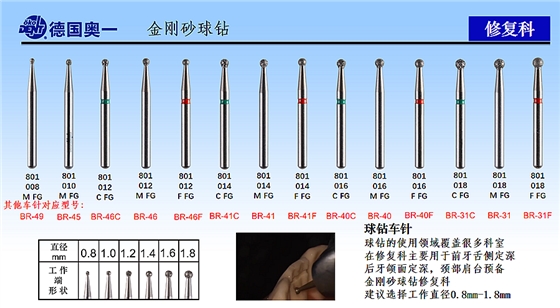 德國(guó)奧一修復(fù)車(chē)針金剛砂球鉆