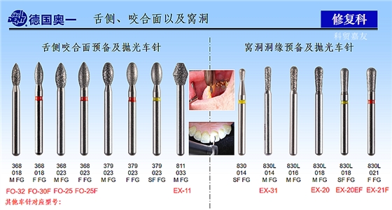 德國(guó)奧一修復(fù)車(chē)針舌側(cè)、咬合面、窩洞