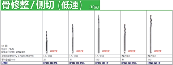 德國奧一骨修整 側(cè)切（低速）