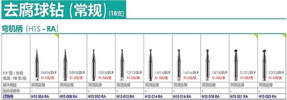 德國(guó)奧一去腐球鉆（常規(guī)）