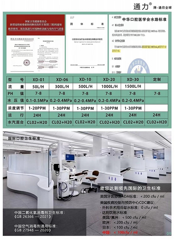 通力牌水路消毒儀