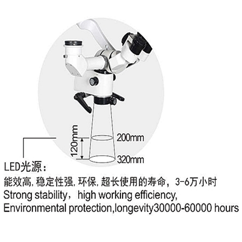 宇森根管顯微鏡