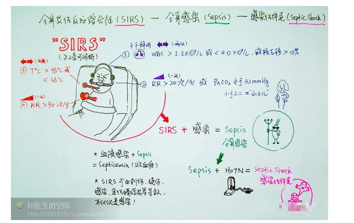 版權(quán)歸原作者