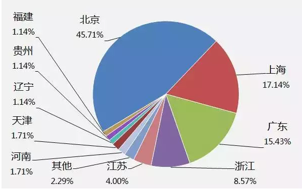 QQ圖片20150729092024.png