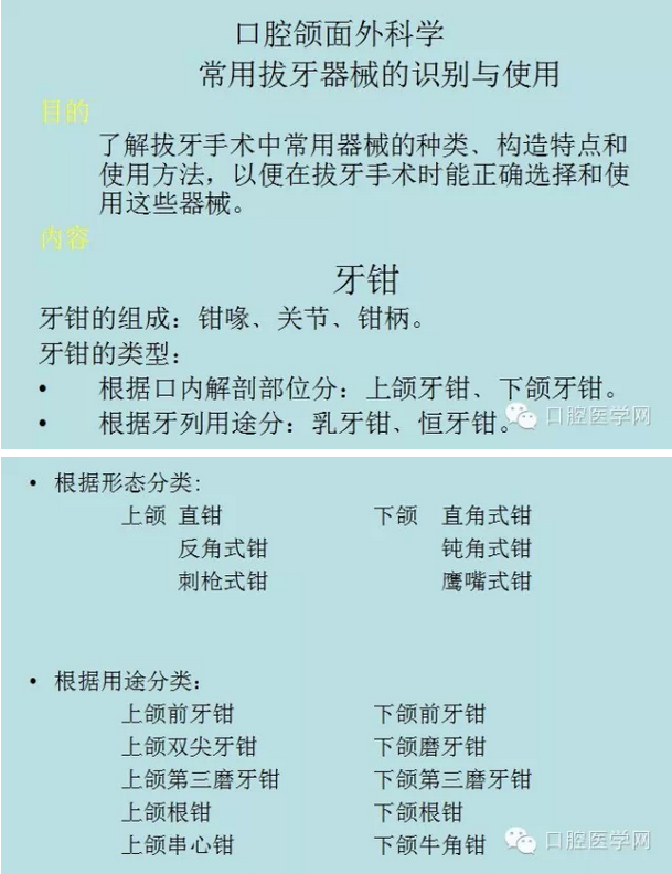 鉗子、挺子、錘子......口外基礎(chǔ)知識匯總