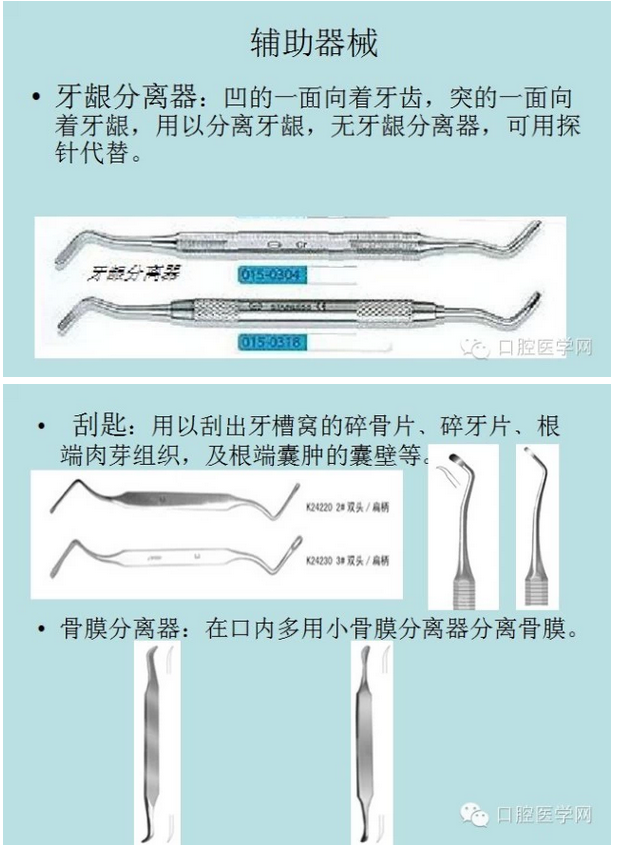 牙齦分離器、刮勺