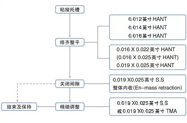 QQ圖片20161110154843.png