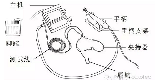 C-SMART-I+根管治療儀操作方法