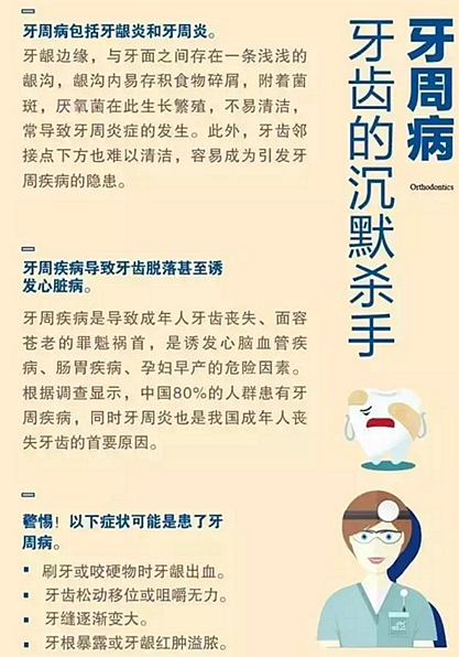 【口腔科普】10張和你息息相關的口腔科普圖！