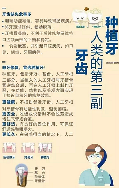 【口腔科普】10張和你息息相關的口腔科普圖！