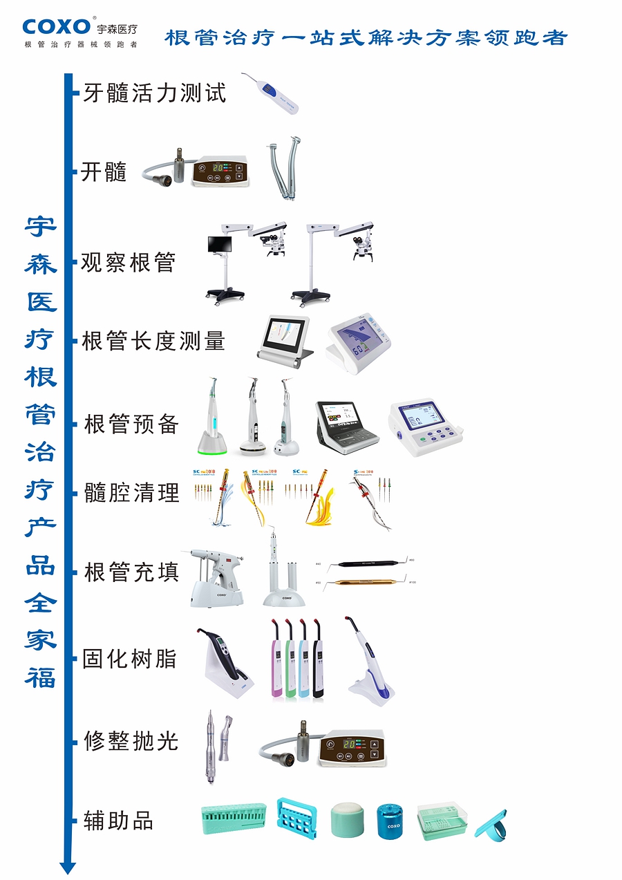 宇森牙科電動馬達(dá)（第二代）