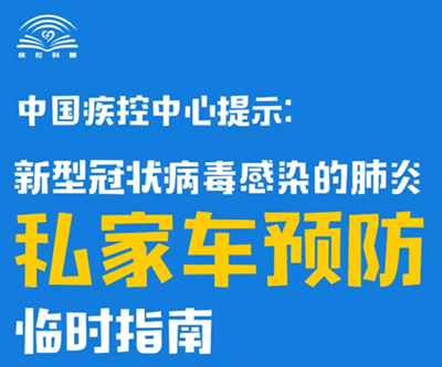 ［新型冠狀病毒科普知識］私家車預(yù)防 點(diǎn)圖查看