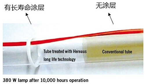 紫外線如何殺菌？如何選擇紫外線殺菌燈管？