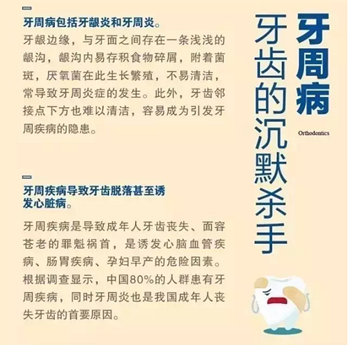 口腔科普圖解