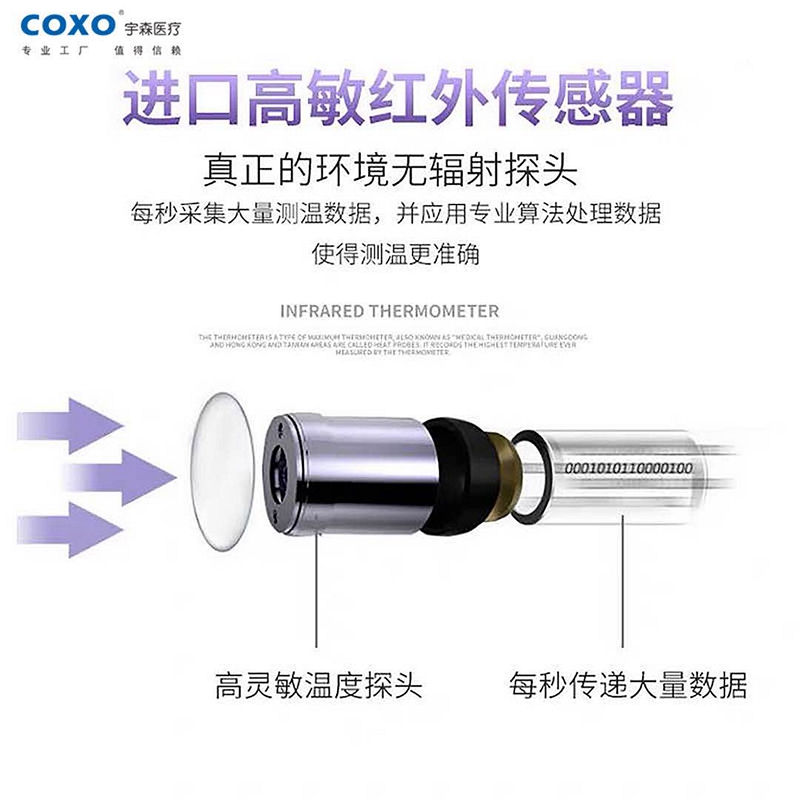 宇森紅外線體溫計(jì)、醫(yī)用額溫槍、電子體溫計(jì)、體溫槍，測(cè)溫槍,等衛(wèi)健委通知企業(yè)復(fù)工必備 科貿(mào)嘉友029-88651307
