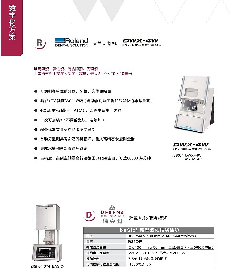 羅蘭切割機(jī)