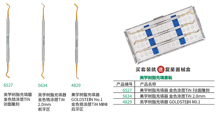 德國科勒美學樹脂充填器