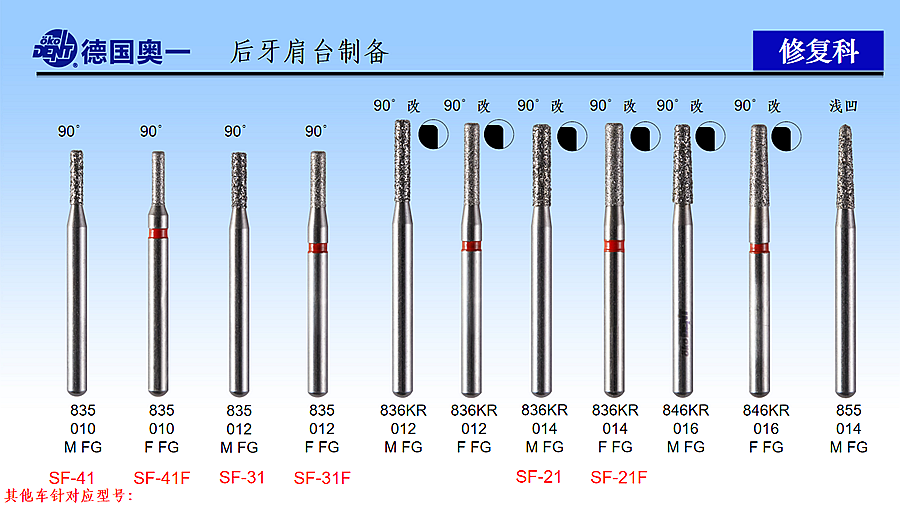 德國(guó)奧一后牙肩臺(tái)制備修復(fù)車(chē)針