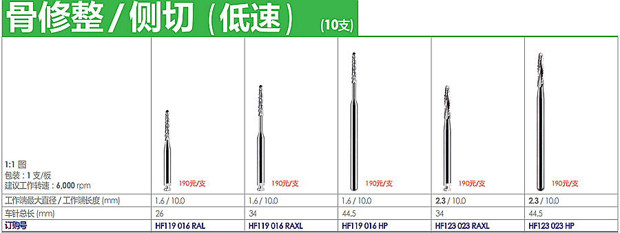 德國奧一骨修整 側切（低速）