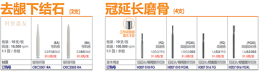 德國奧一去齦下結(jié)石、冠延長磨骨