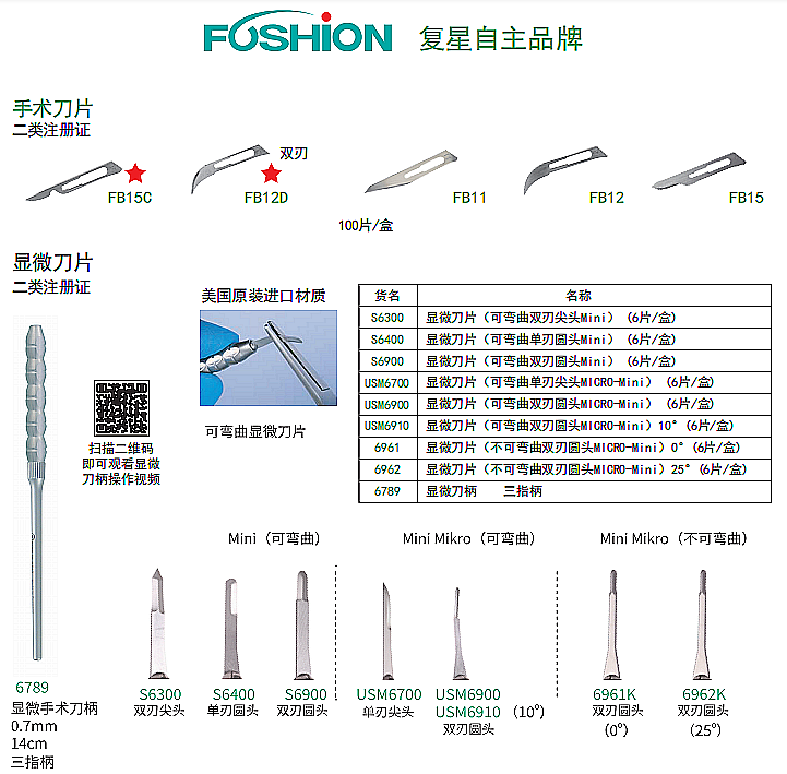 復(fù)星醫(yī)療手術(shù)刀片